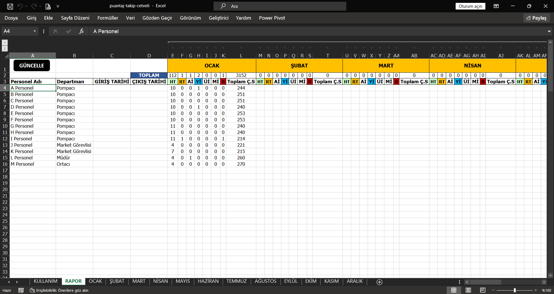 Puantaj Takip Cetveli Excel